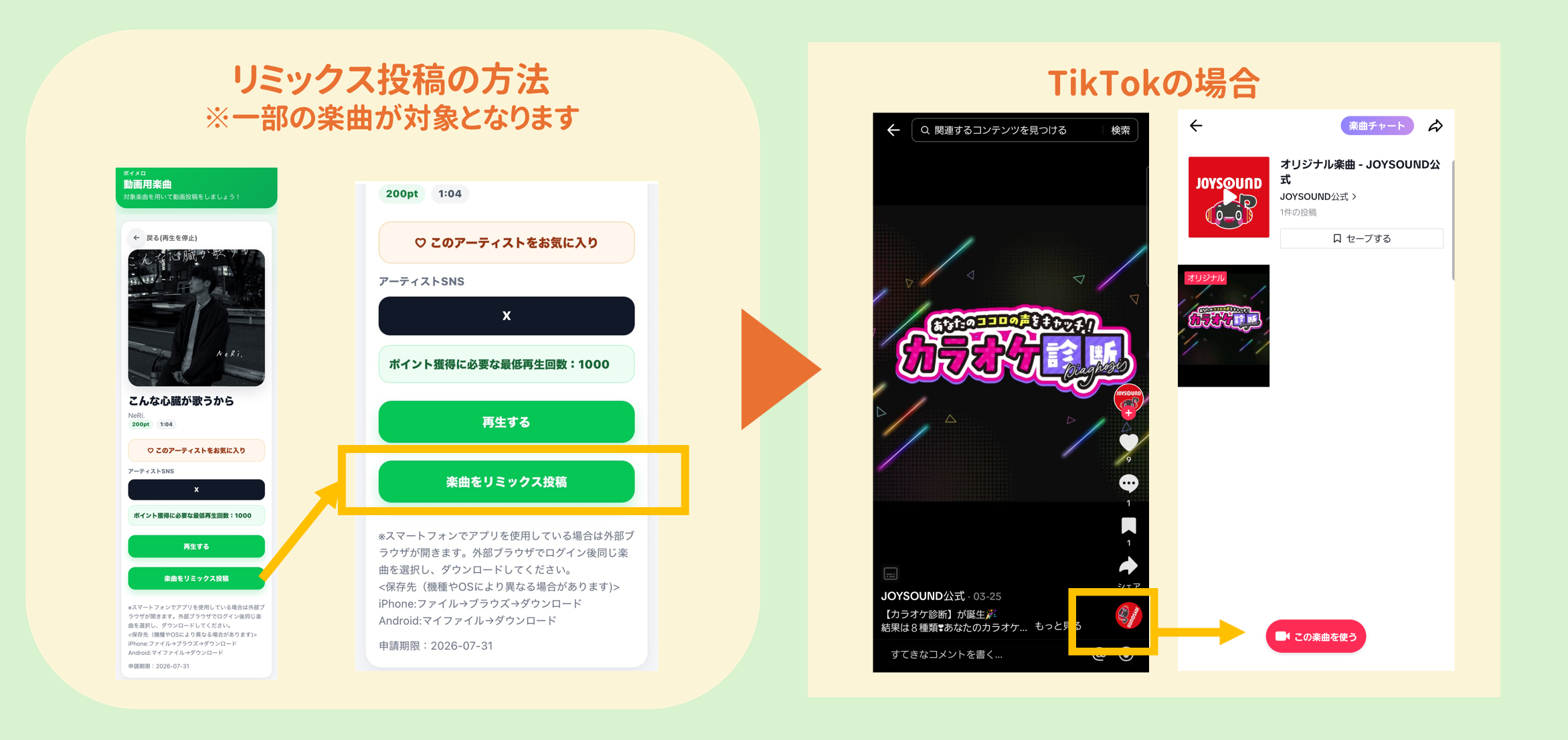 リミックスの使い方